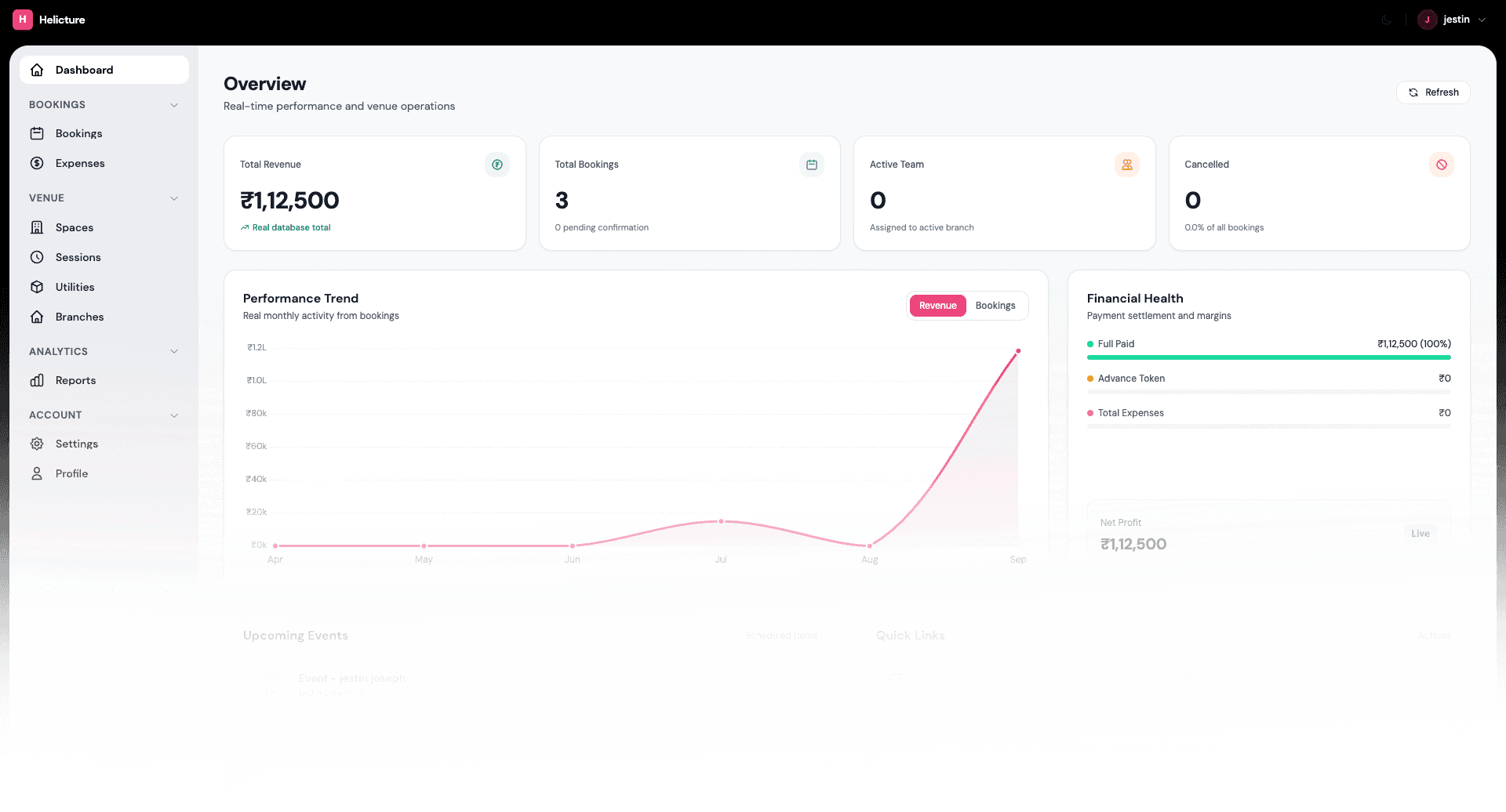 Helicture dashboard overview — revenue, bookings, and performance trend